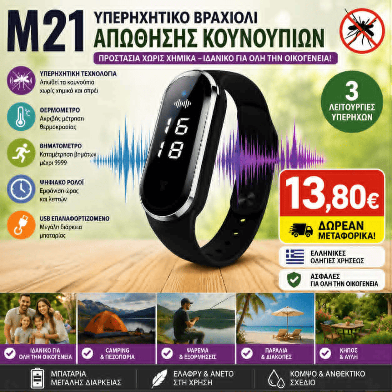 Επαναφορτιζόμενο Βραχιόλι Απώθησης Κουνουπιών - Εικόνα 5