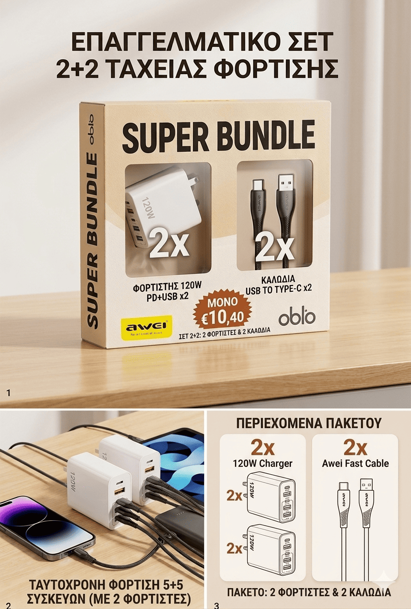 2 Τεμάχια Ταχείας Φορτιστής Oblo 120W και 2 Τεμάχια Ταχείας Φόρτισης Καλώδια Awei 3A - Εικόνα 2